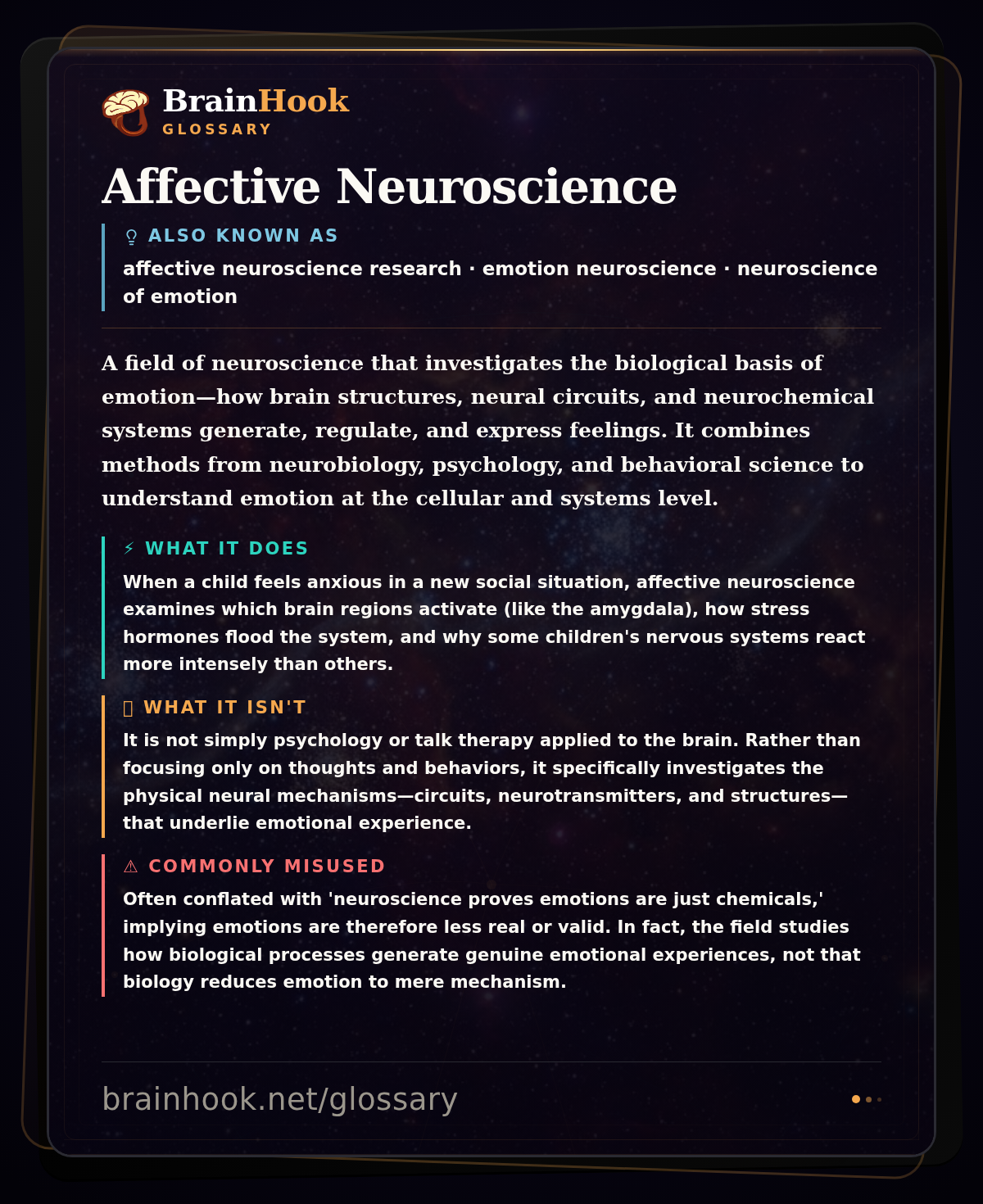 Affective Neuroscience — BrainHook Glossary card
