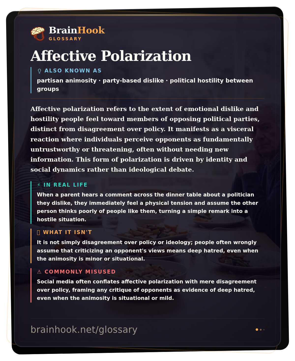 Affective Polarization — BrainHook Glossary card
