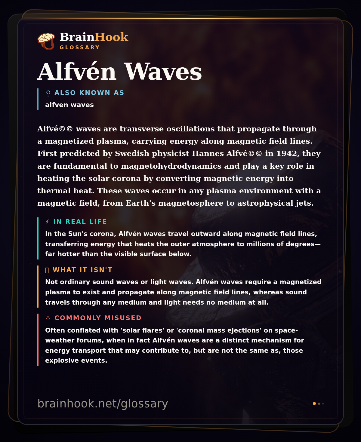 Alfvén Waves — BrainHook Glossary card