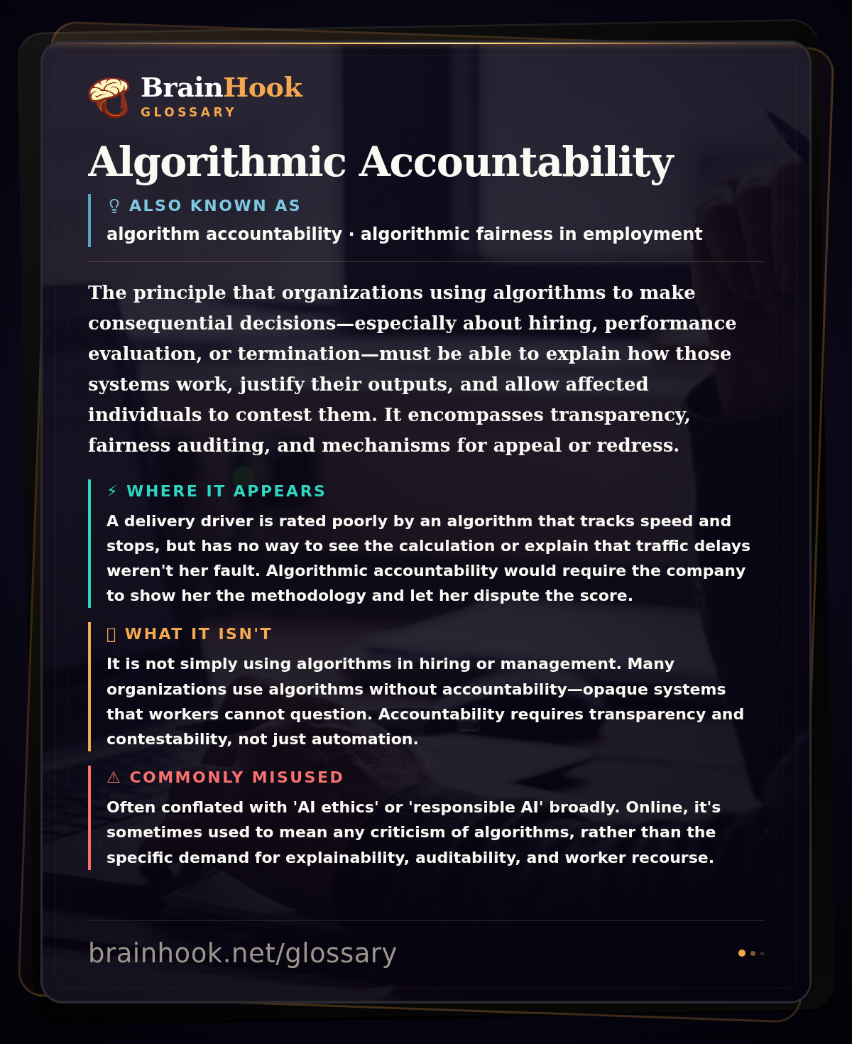 Algorithmic Accountability — BrainHook Glossary card