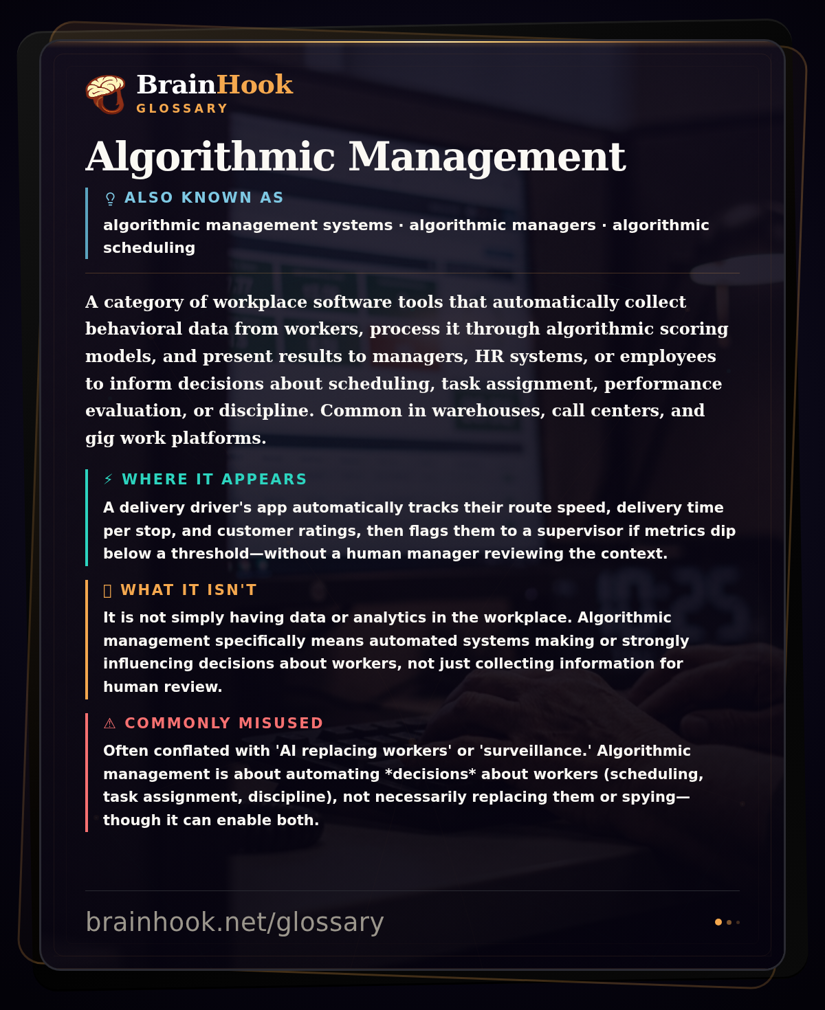 Algorithmic Management — BrainHook Glossary card