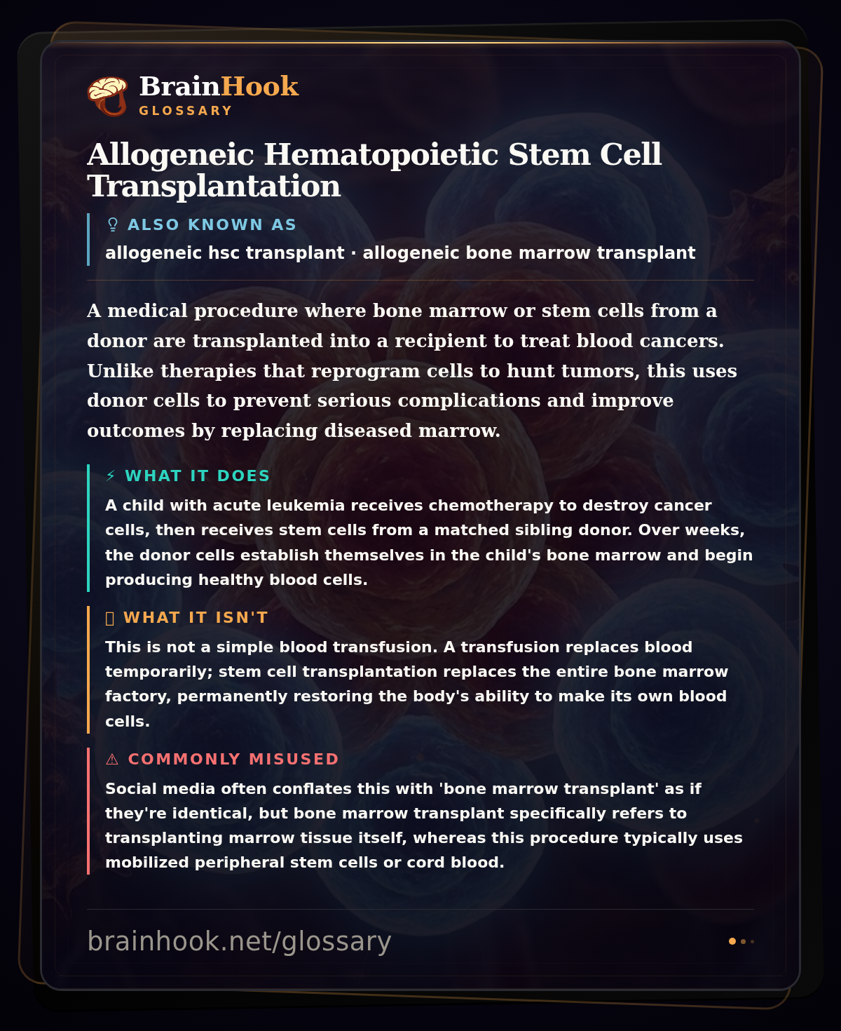 Allogeneic Hematopoietic Stem Cell Transplantation — BrainHook Glossary card