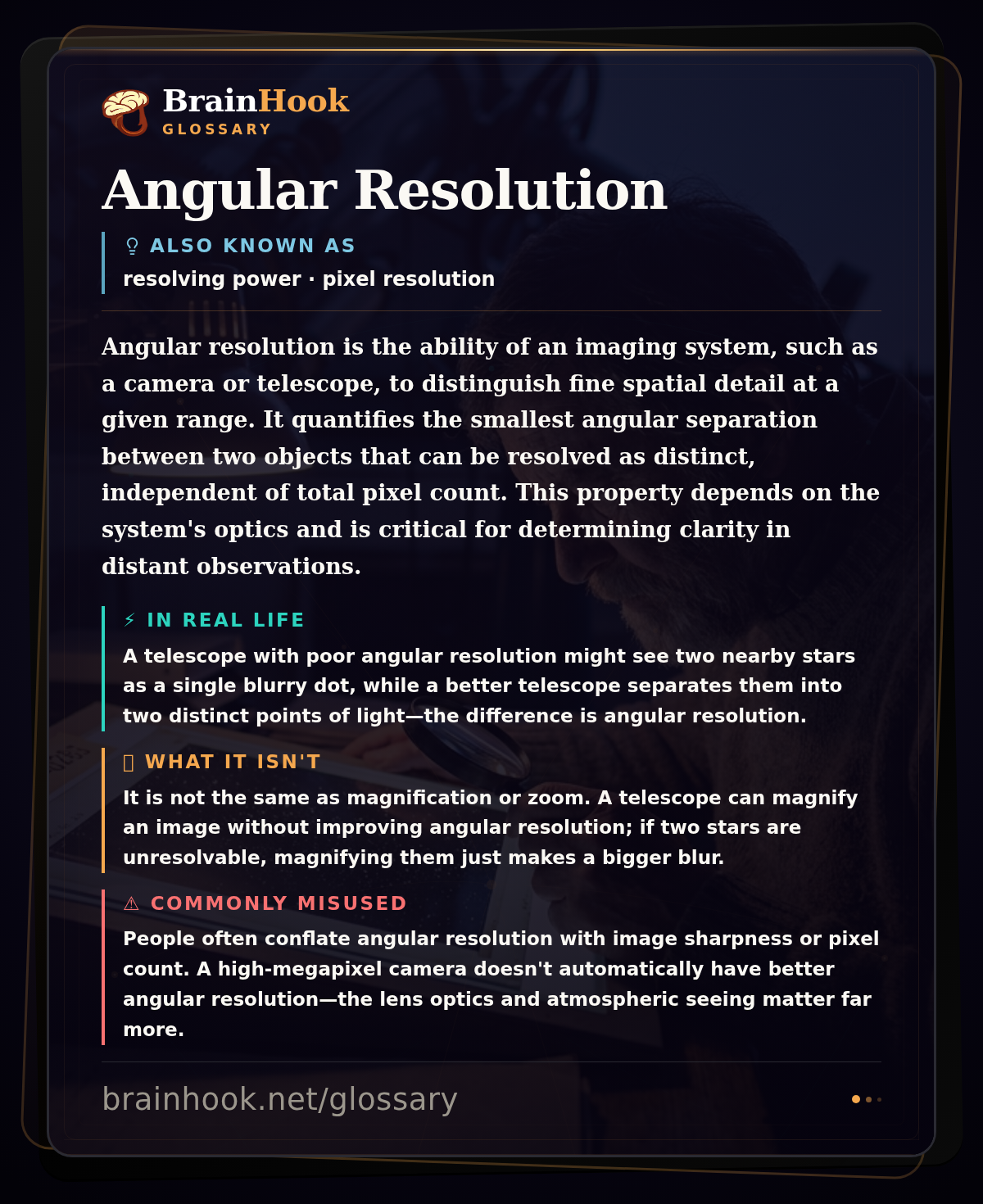 Angular Resolution — BrainHook Glossary card