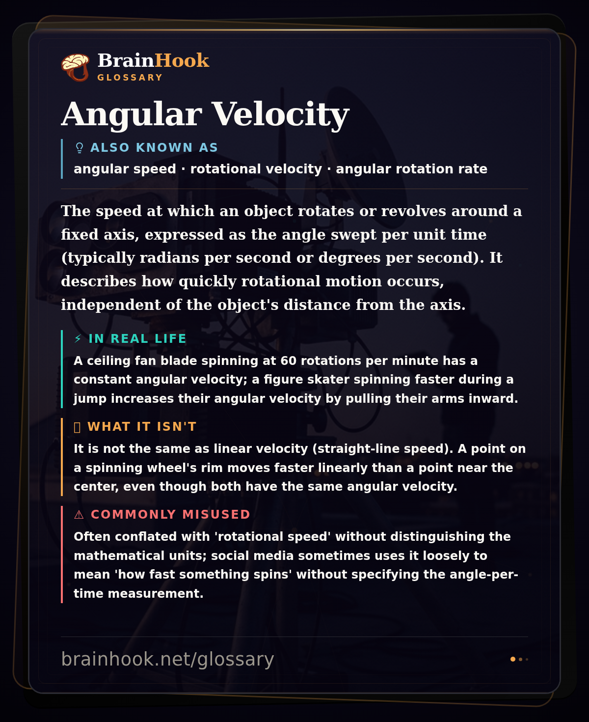 Angular Velocity — BrainHook Glossary card