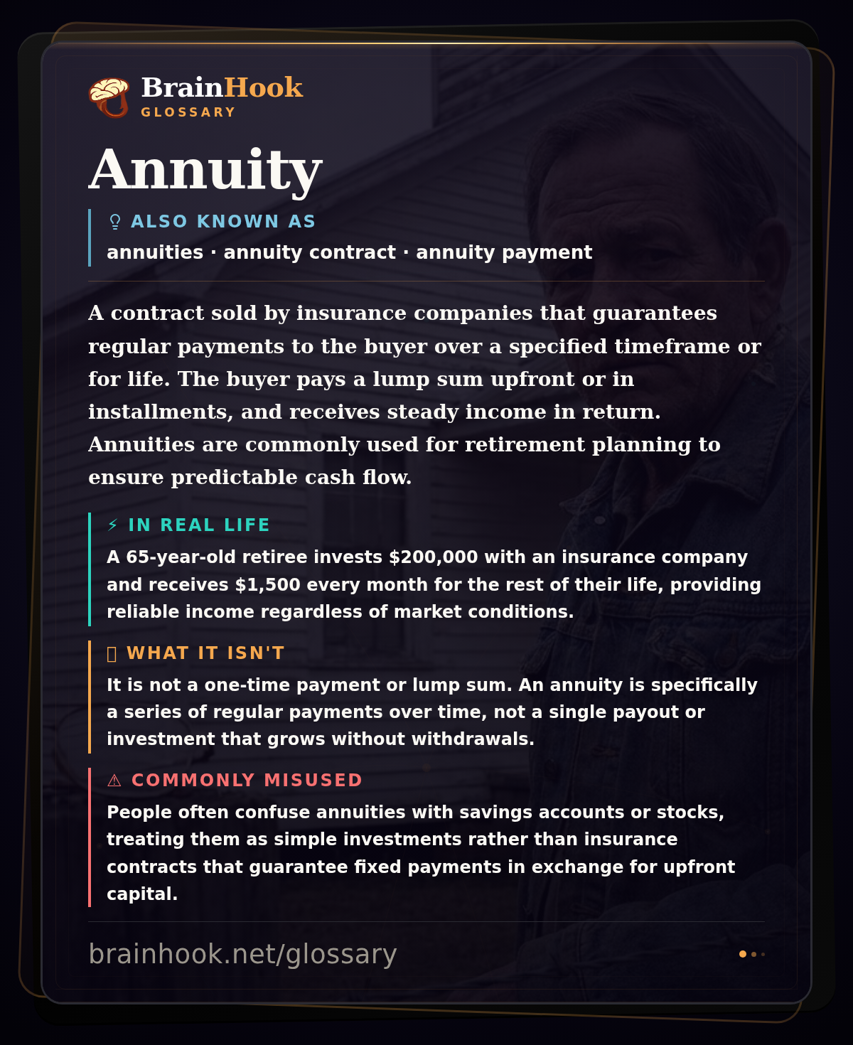 Annuity — BrainHook Glossary card