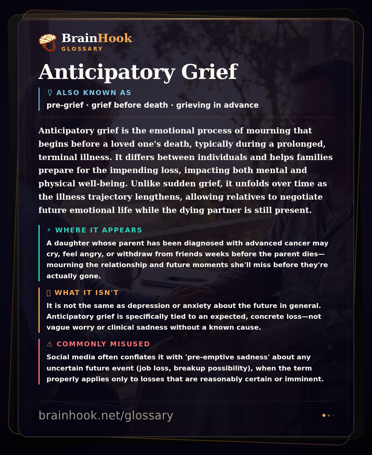 Anticipatory Grief — BrainHook Glossary card
