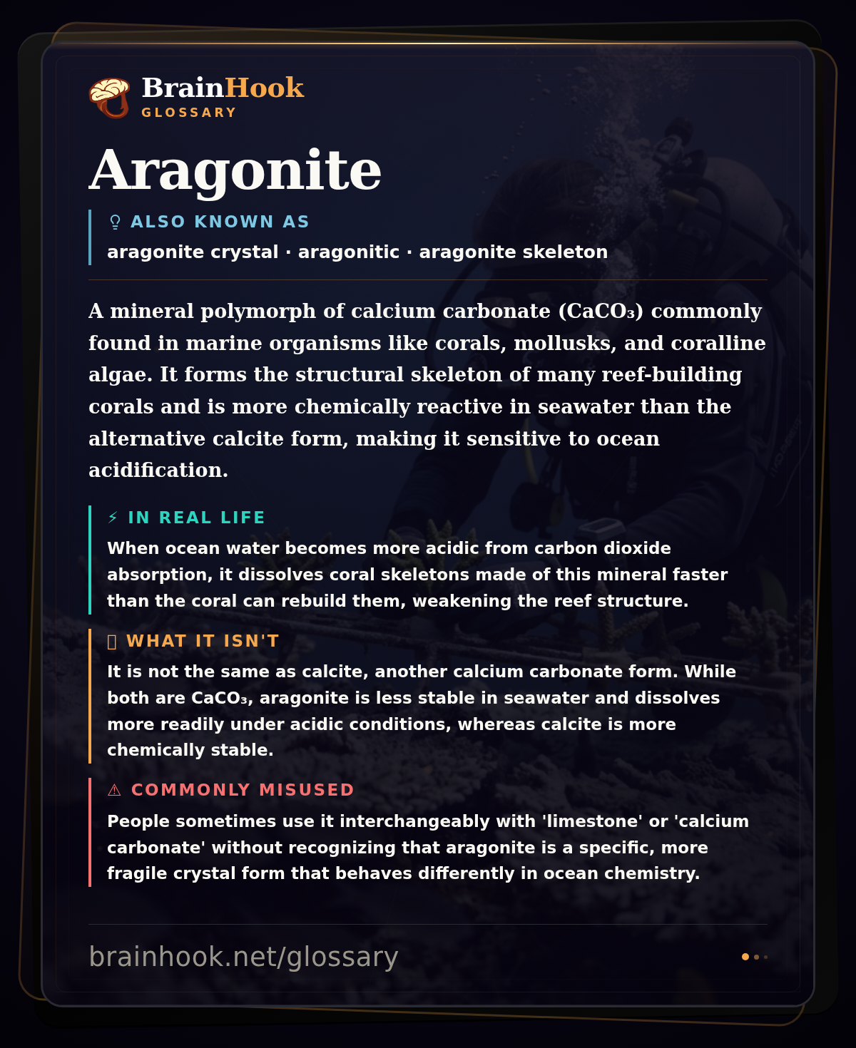 Aragonite — BrainHook Glossary card