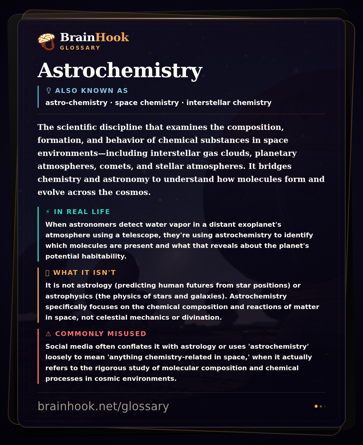 Astrochemistry — BrainHook Glossary card
