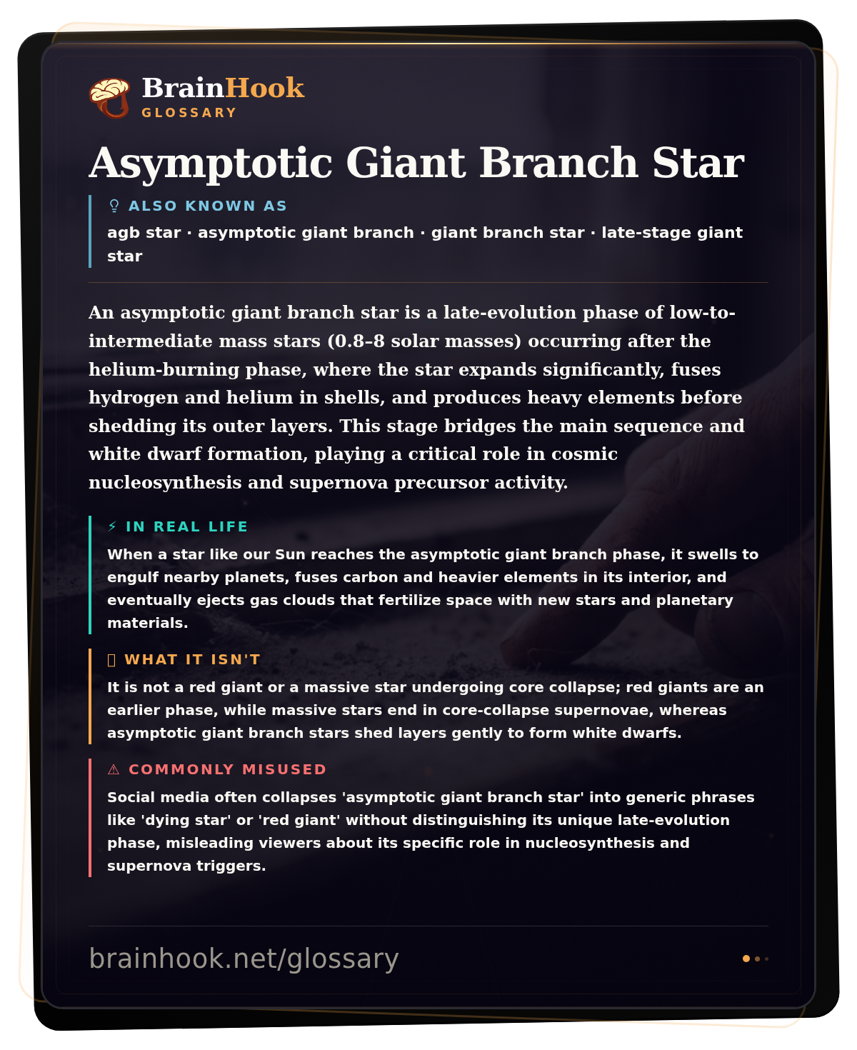 Asymptotic Giant Branch Star — BrainHook Glossary card