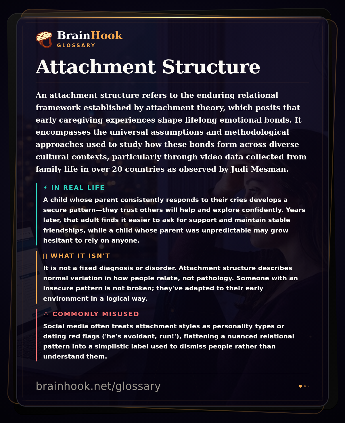 Attachment Structure — BrainHook Glossary card