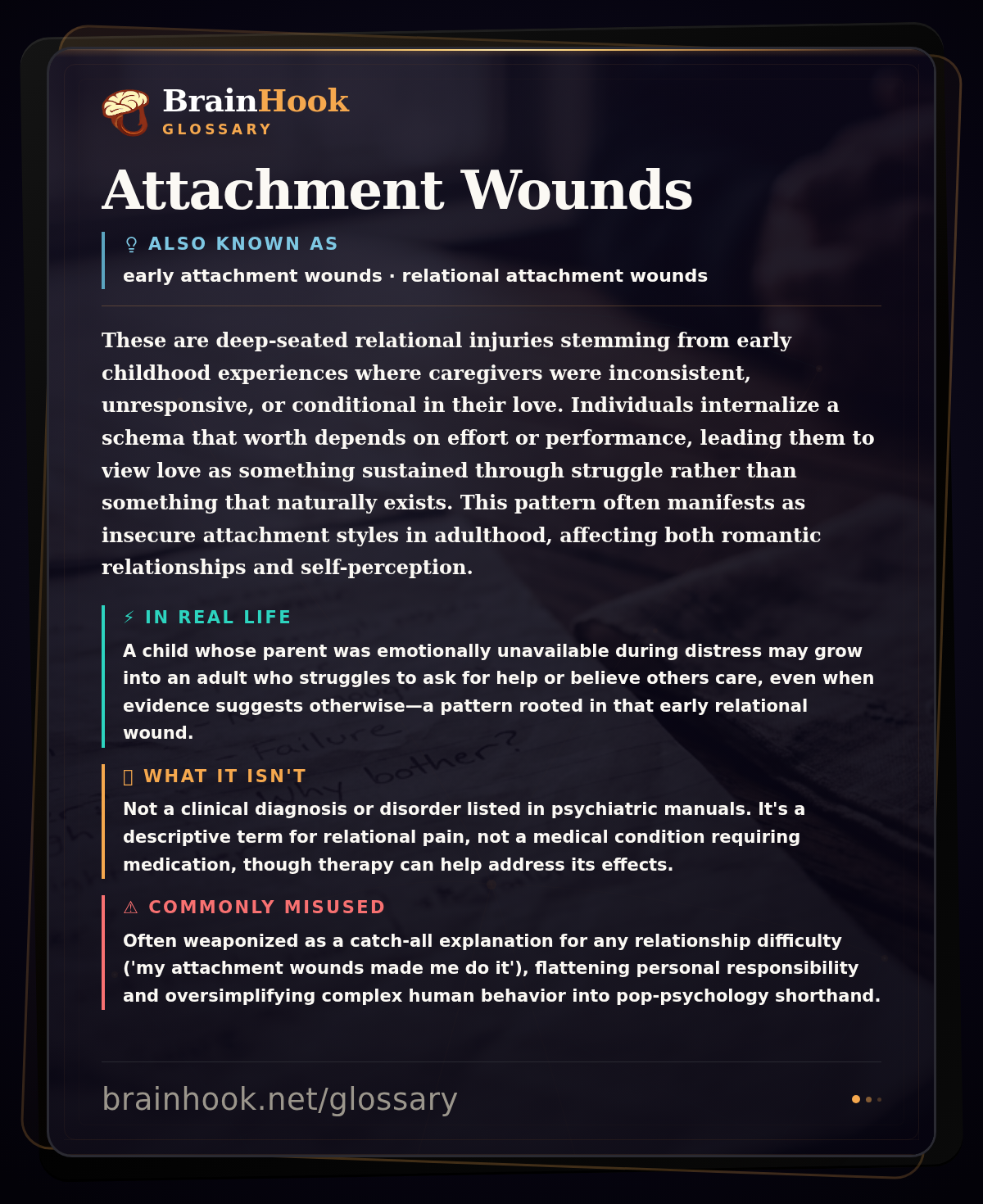 Attachment Wounds — BrainHook Glossary card