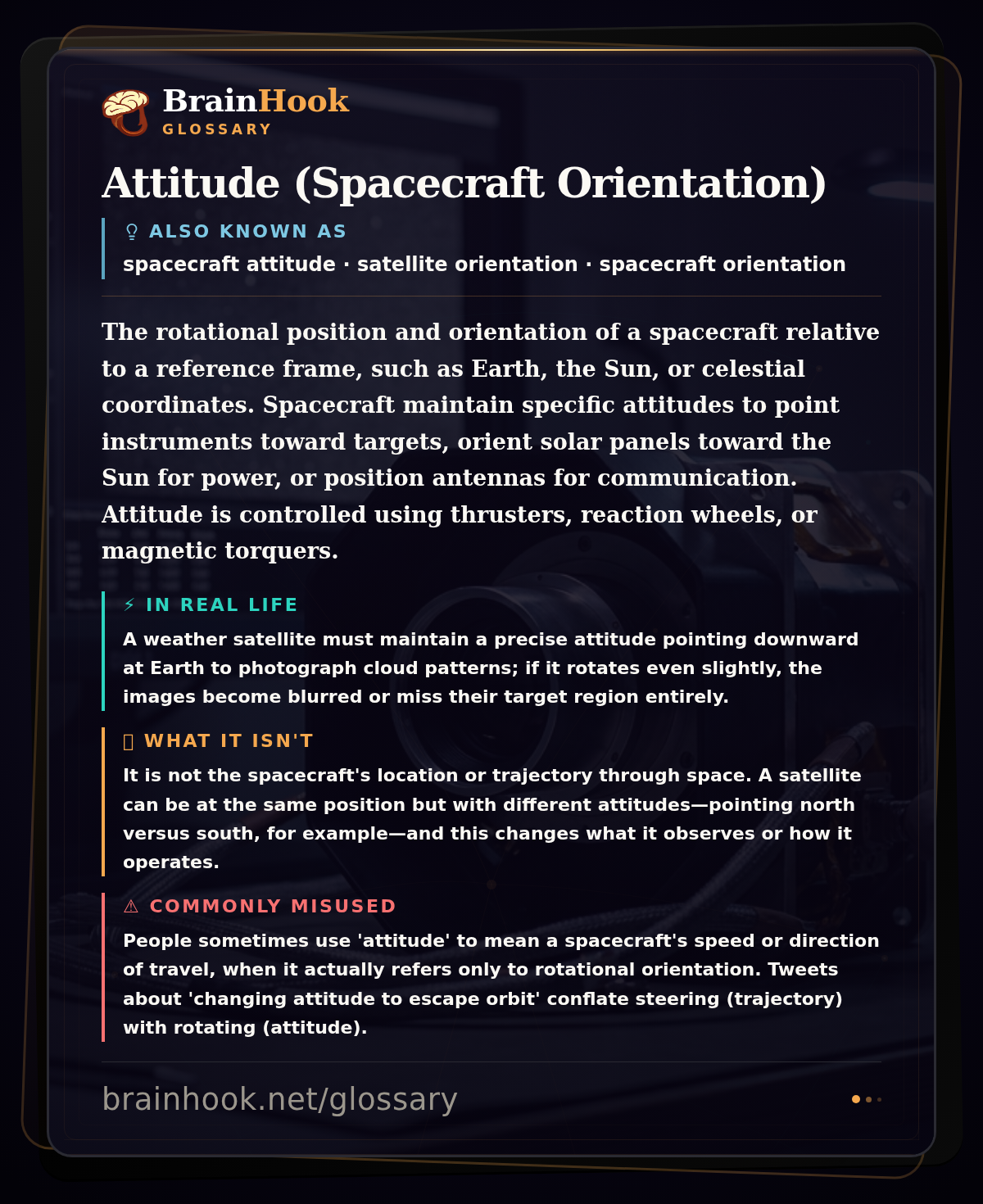 Attitude (Spacecraft Orientation) — BrainHook Glossary card