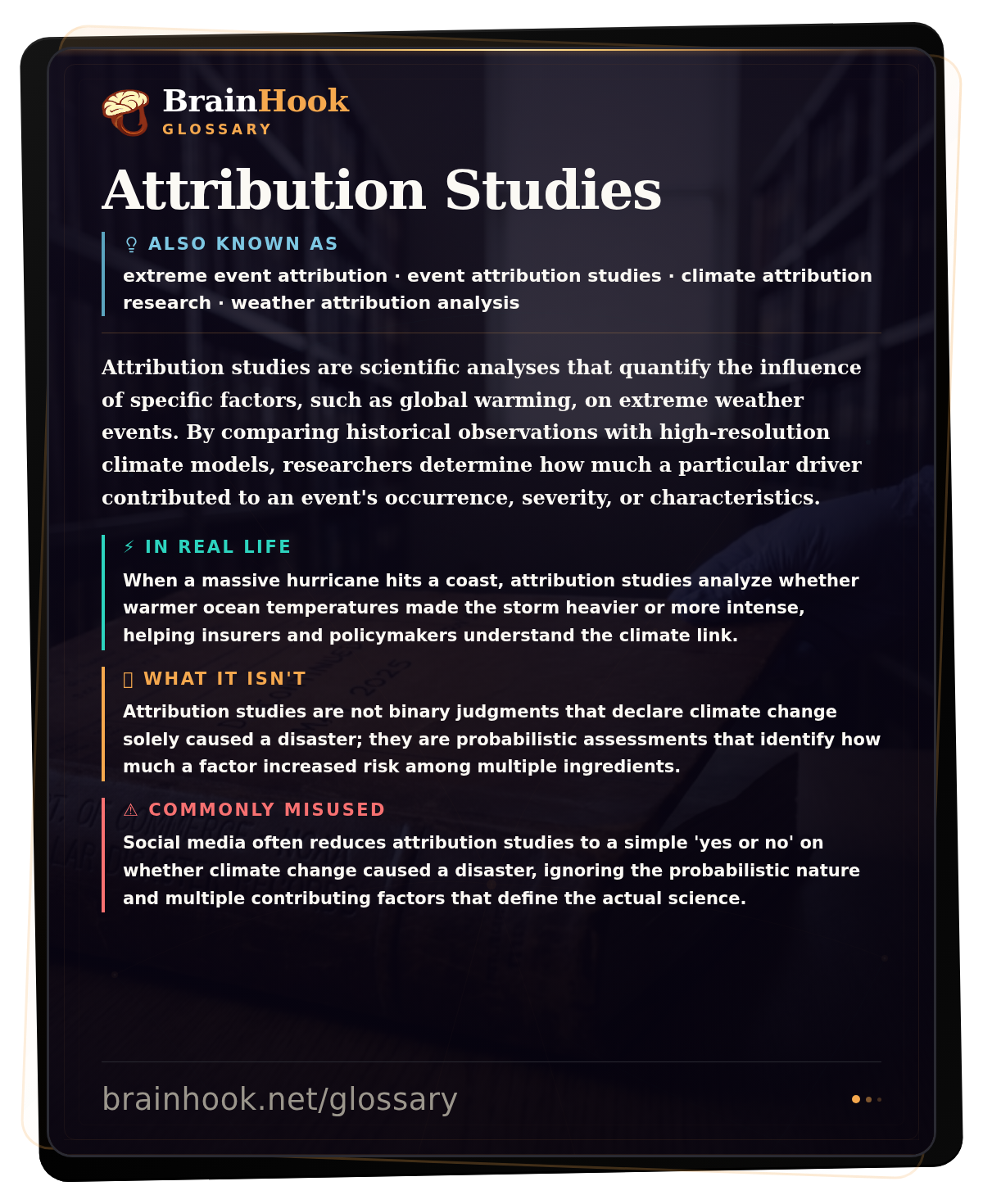 Attribution Studies — BrainHook Glossary card