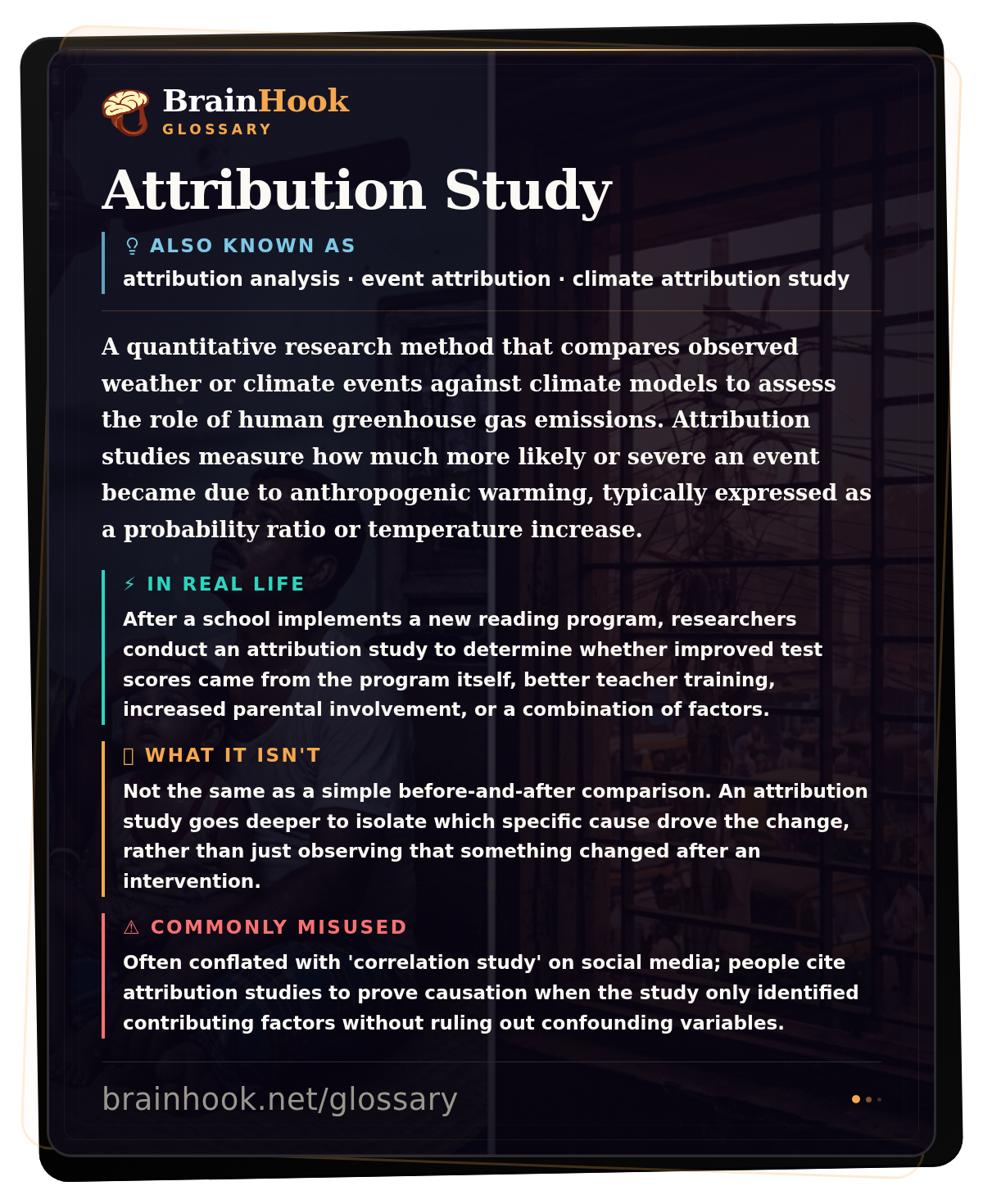 Attribution Study — BrainHook Glossary card