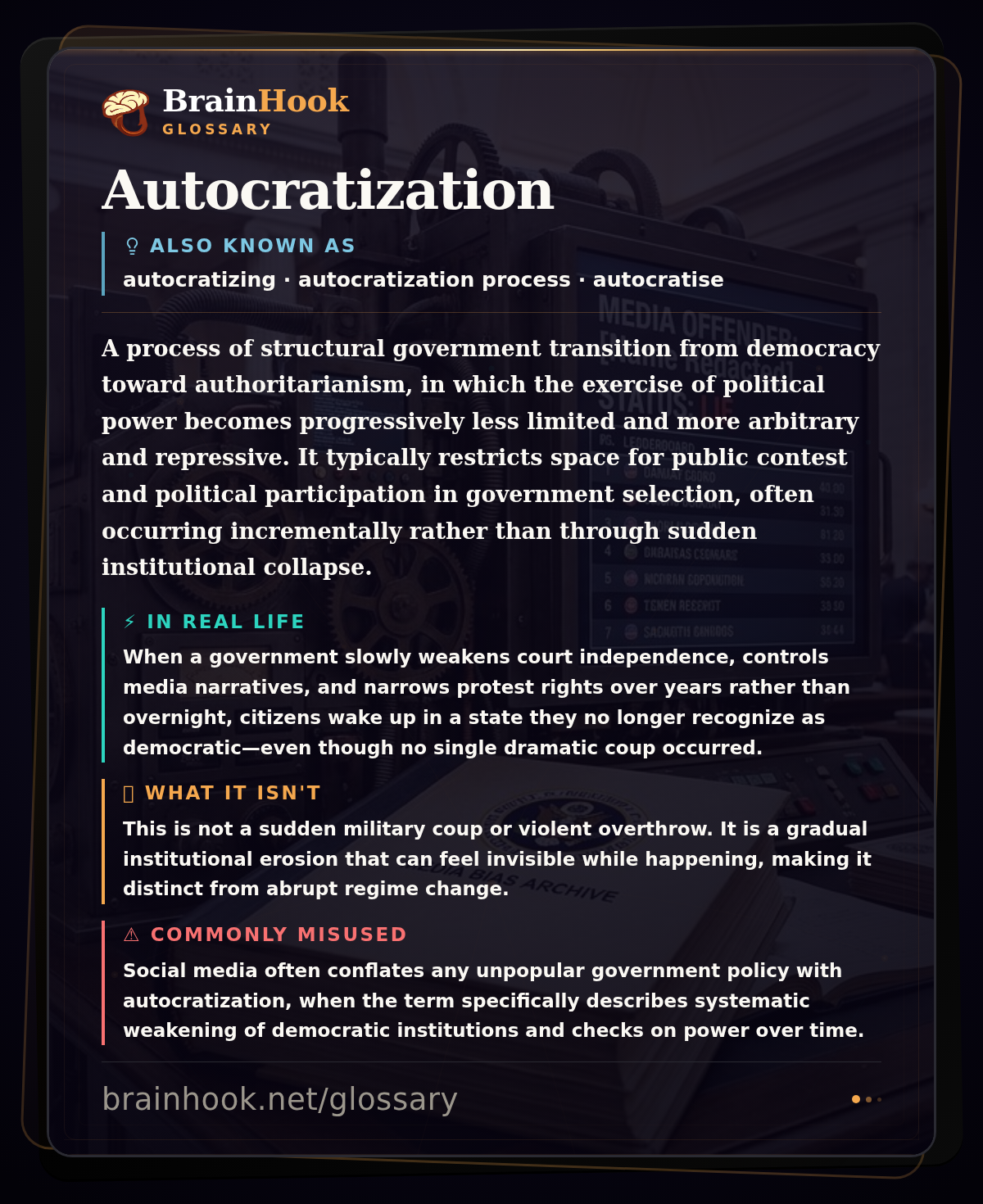 Autocratization — BrainHook Glossary card