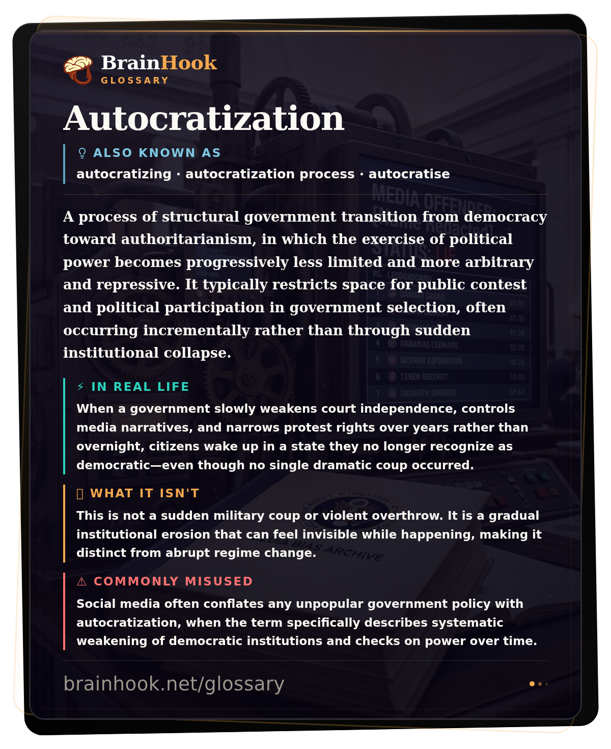 Autocratization — BrainHook Glossary card