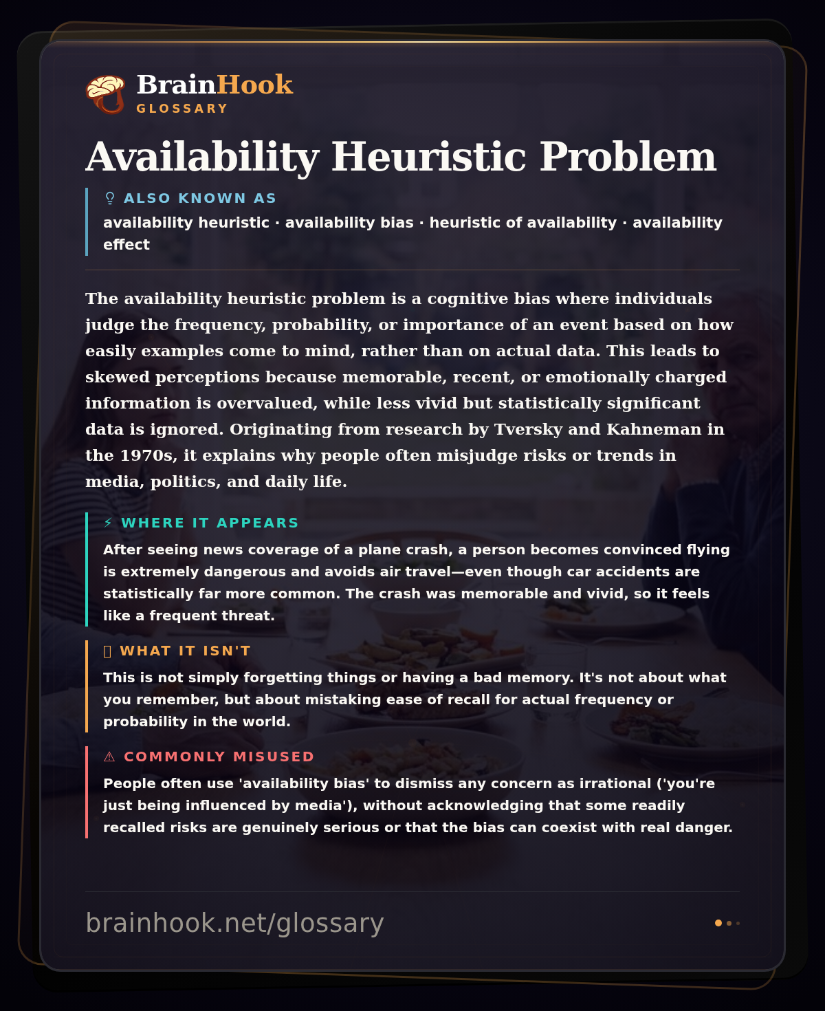 Availability Heuristic Problem — BrainHook Glossary card