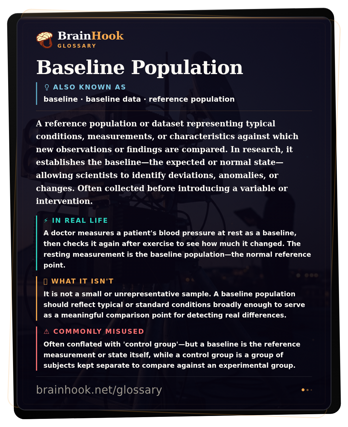 Baseline Population — BrainHook Glossary card