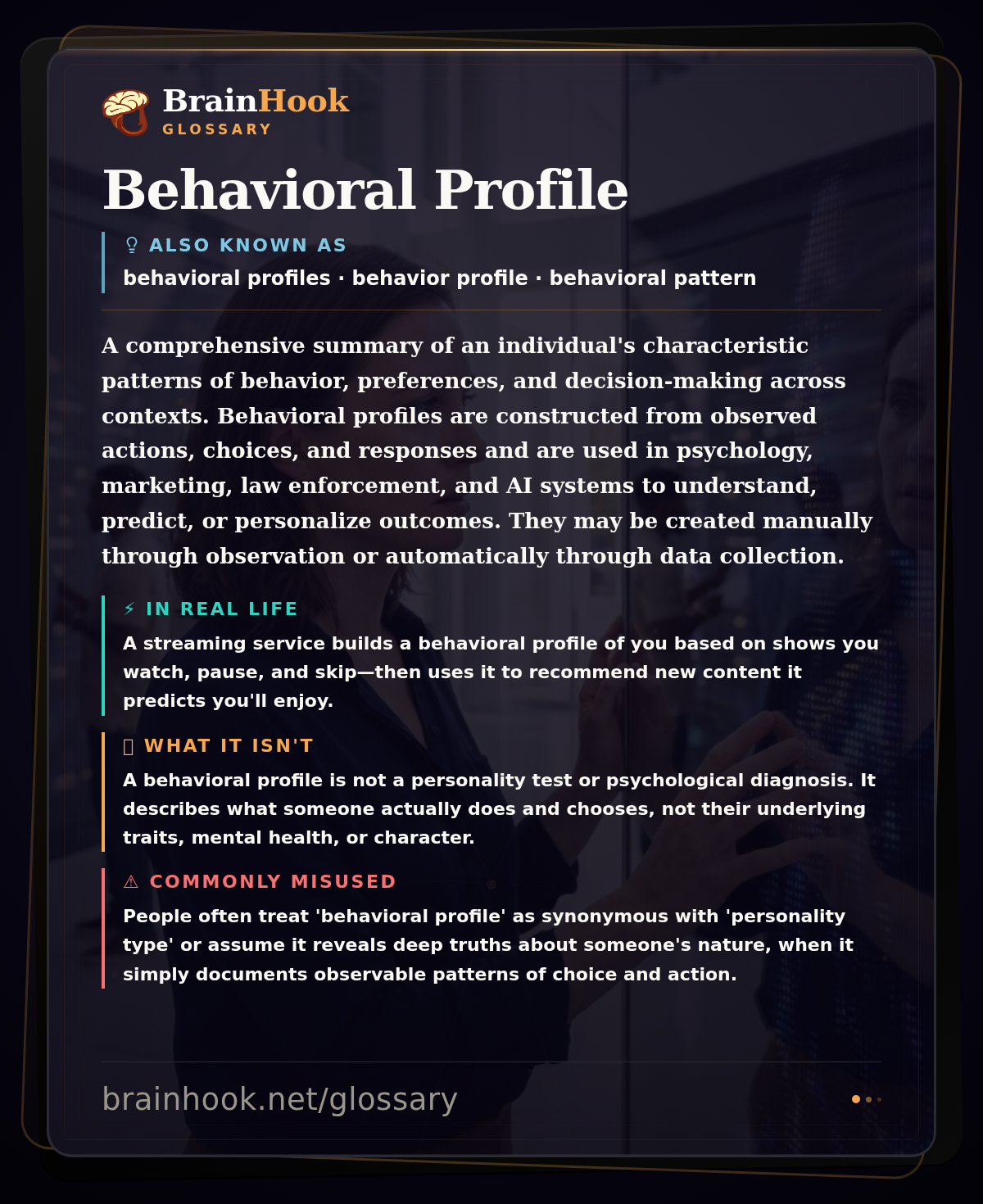 Behavioral Profile — BrainHook Glossary card