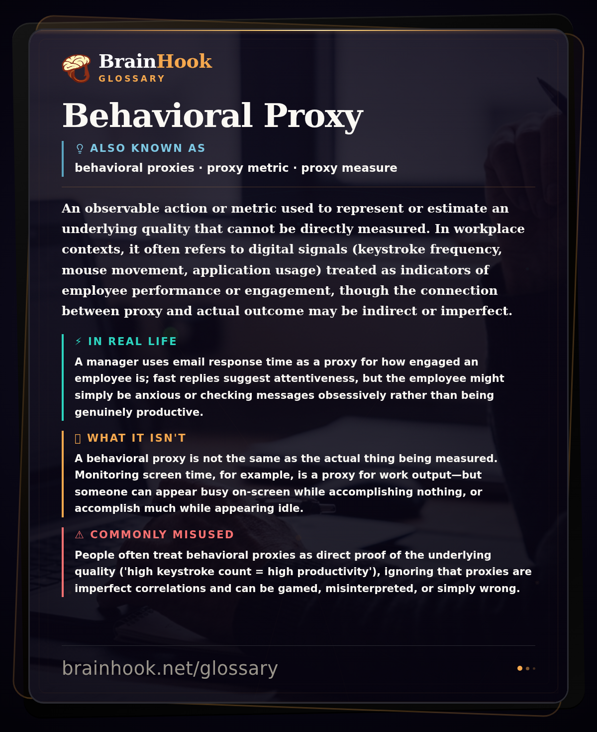 Behavioral Proxy — BrainHook Glossary card