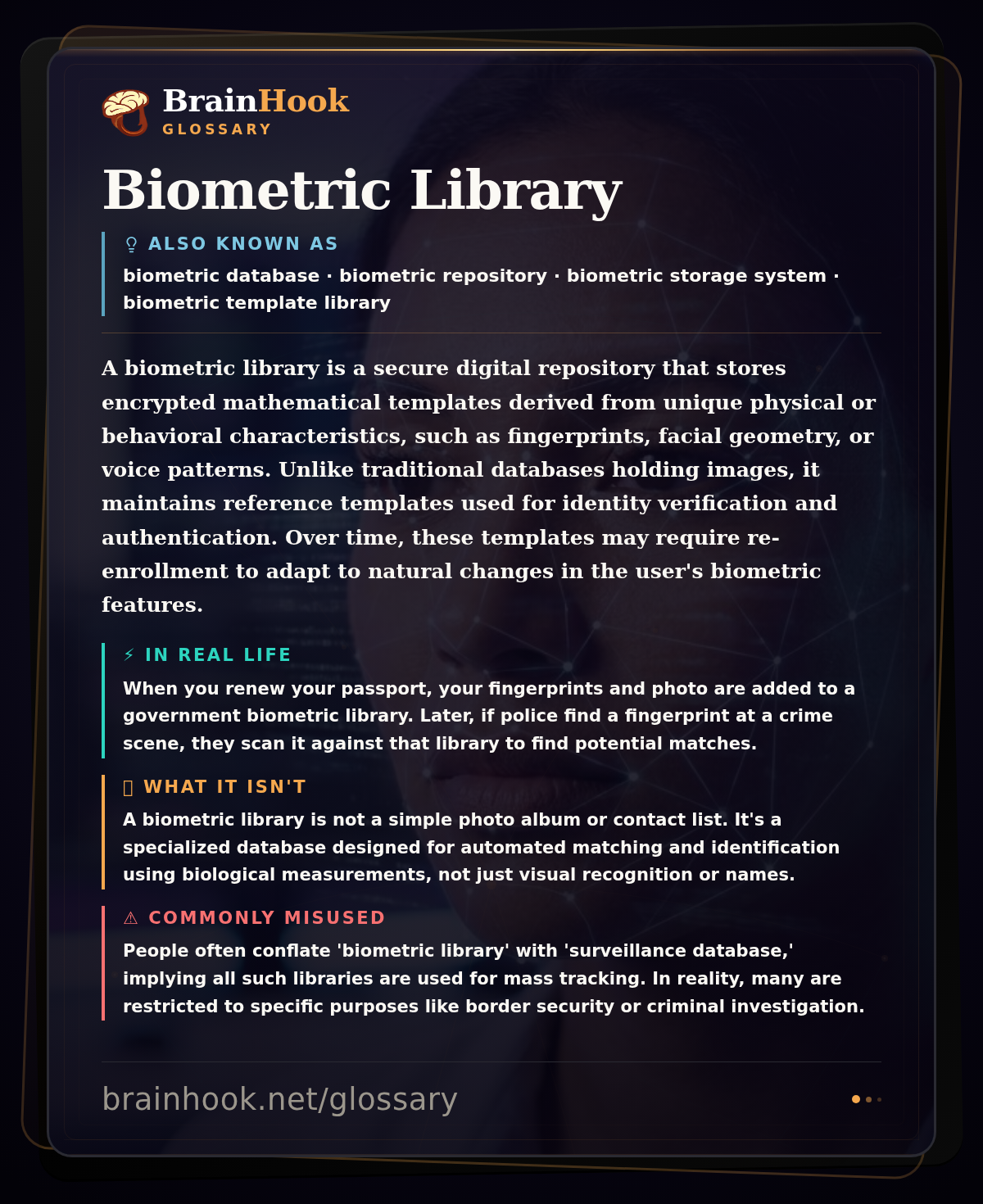 Biometric Library — BrainHook Glossary card