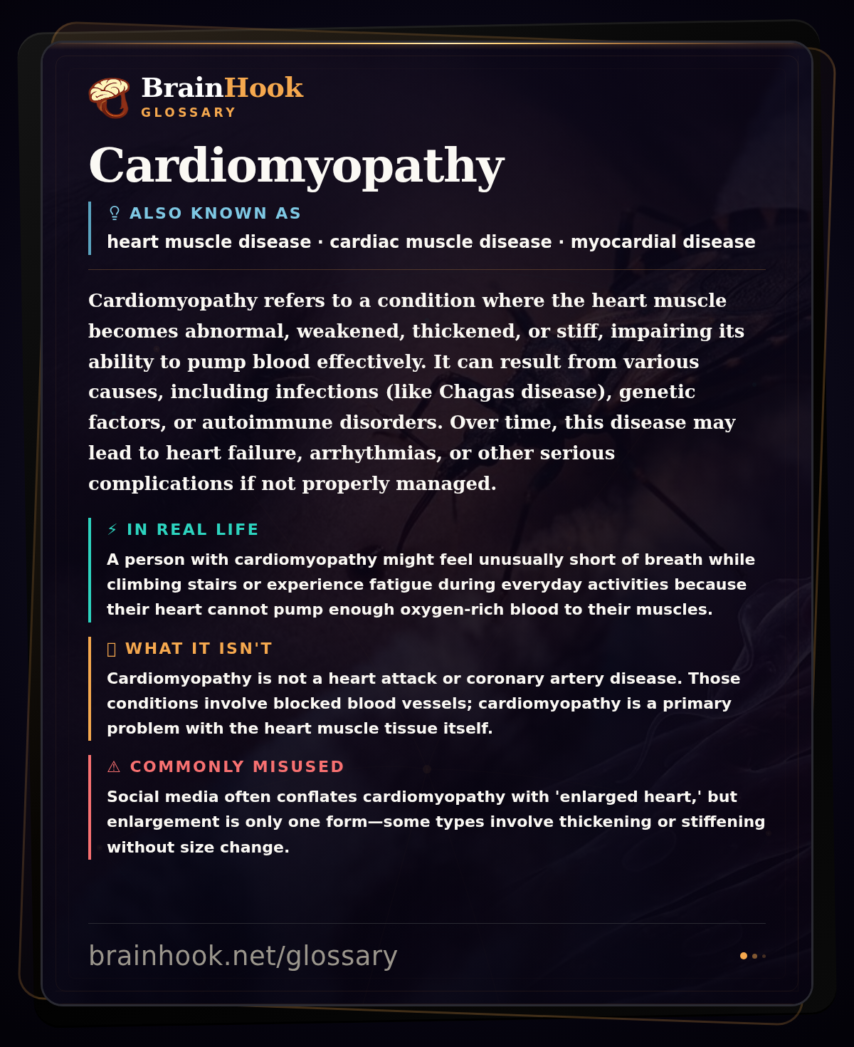 Cardiomyopathy — BrainHook Glossary card
