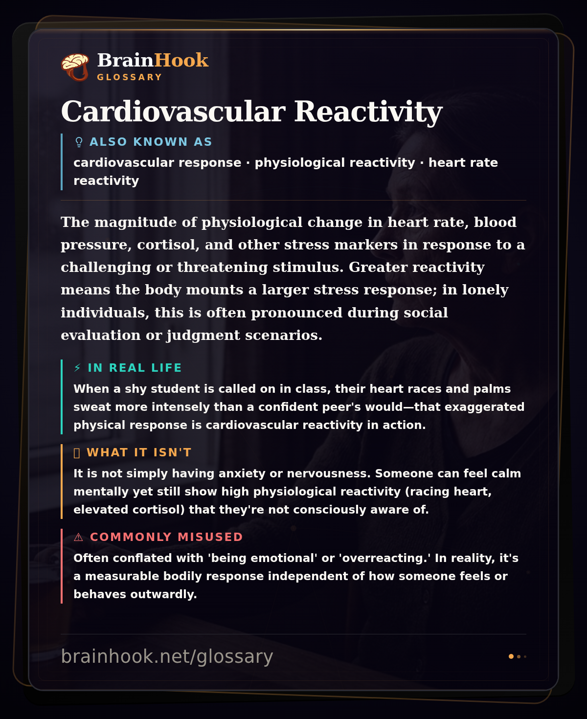 Cardiovascular Reactivity — BrainHook Glossary card