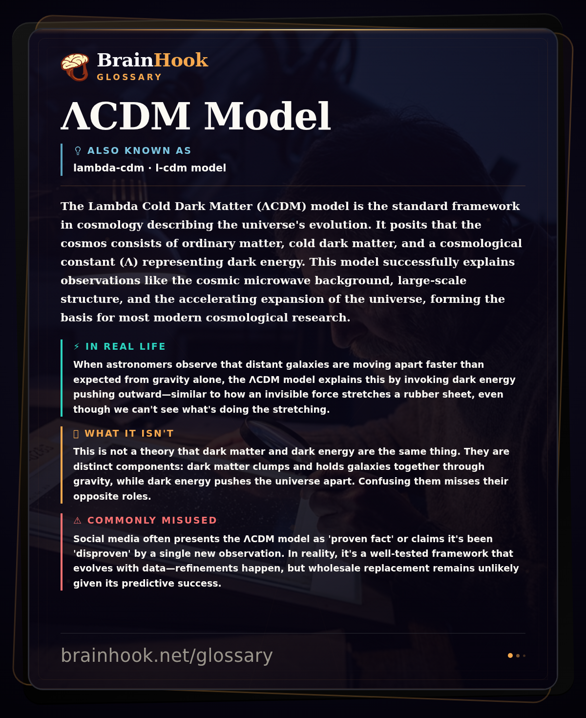 ΛCDM Model — BrainHook Glossary card