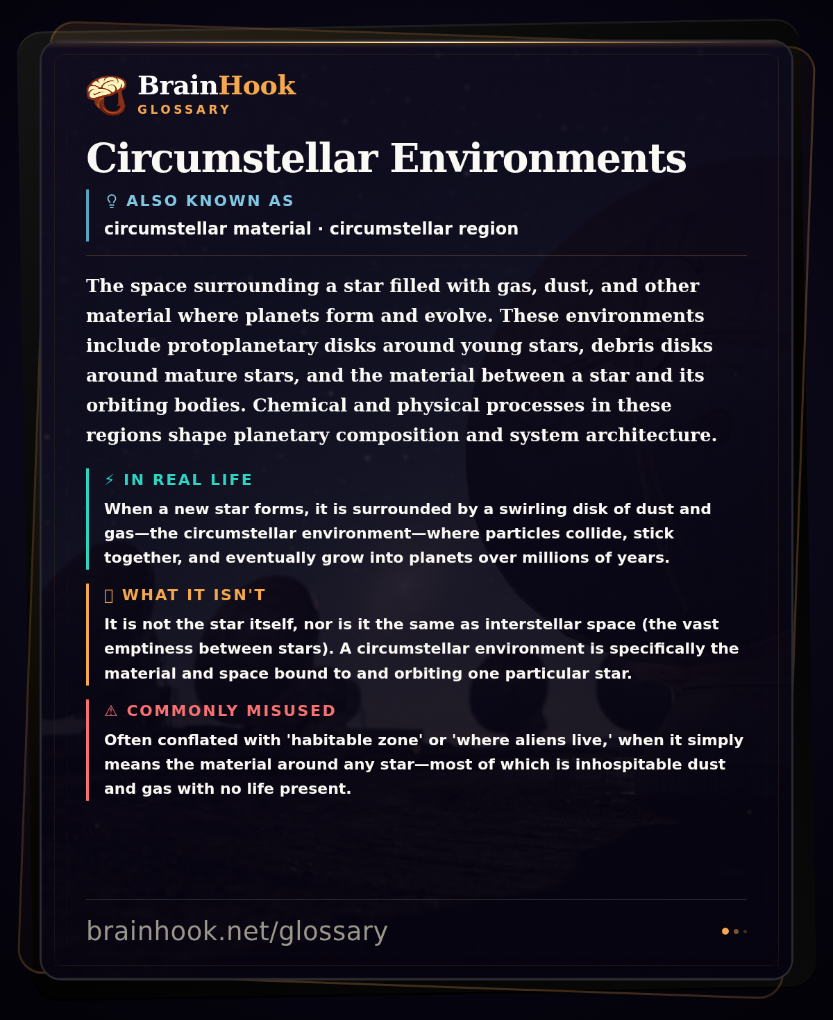 Circumstellar Environments — BrainHook Glossary card