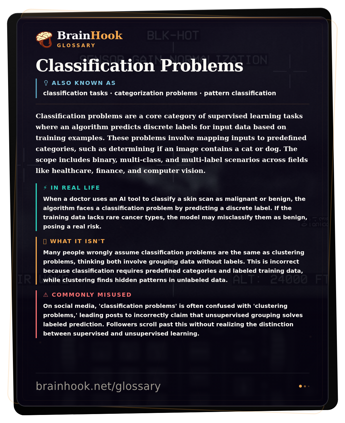 Classification Problems — BrainHook Glossary card