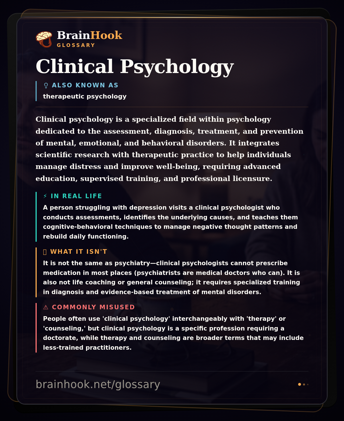 Clinical Psychology — BrainHook Glossary card
