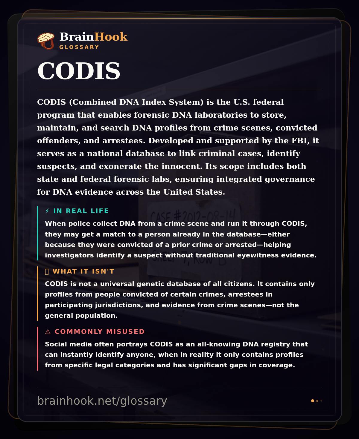 CODIS — BrainHook Glossary card