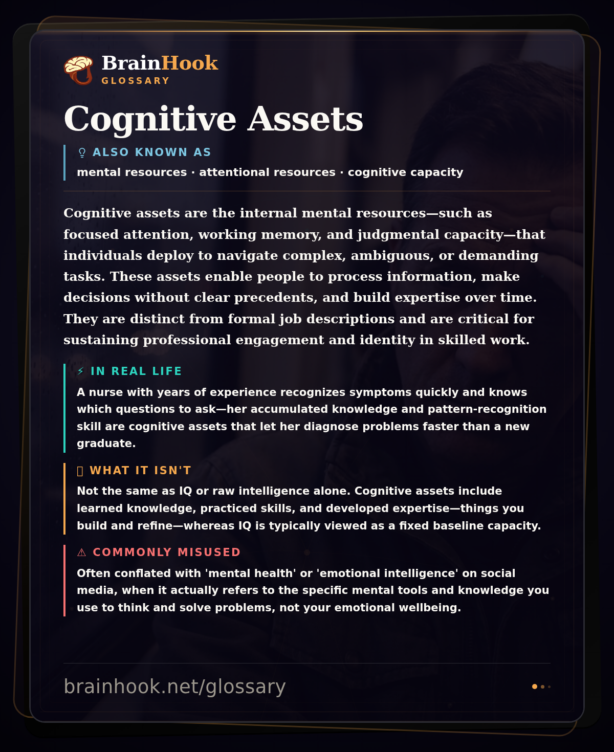 Cognitive Assets — BrainHook Glossary card