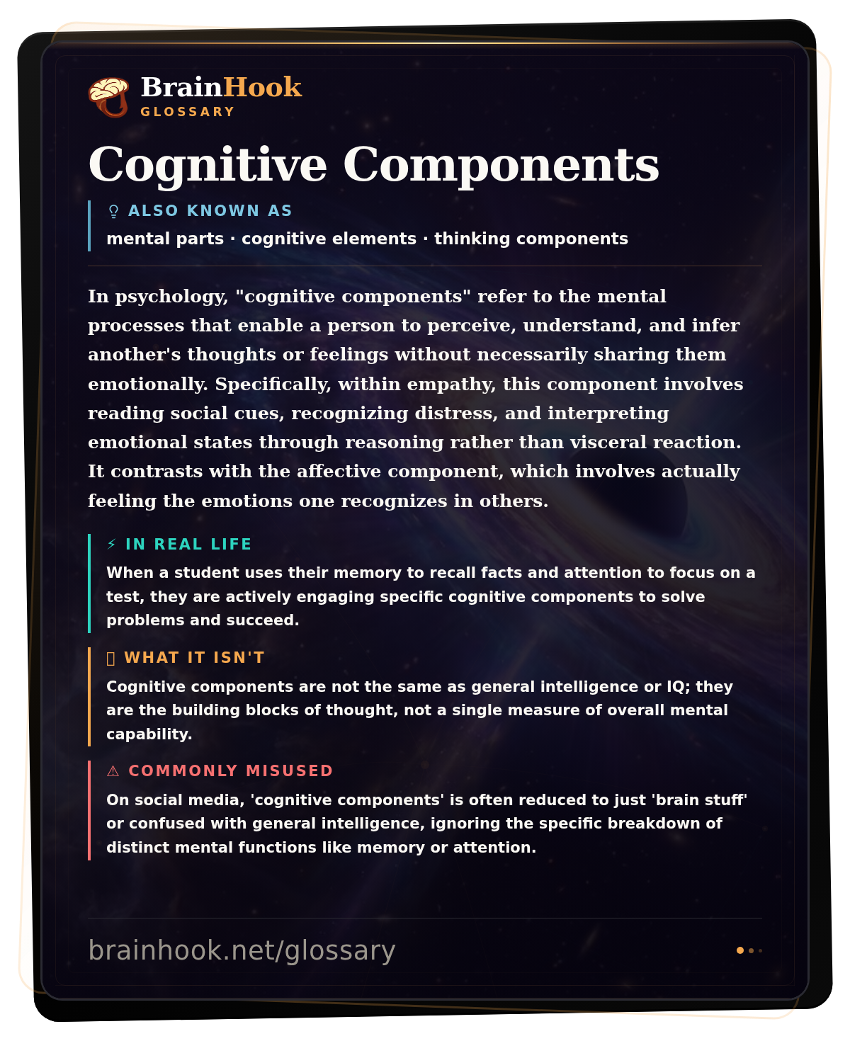 Cognitive Components — BrainHook Glossary card