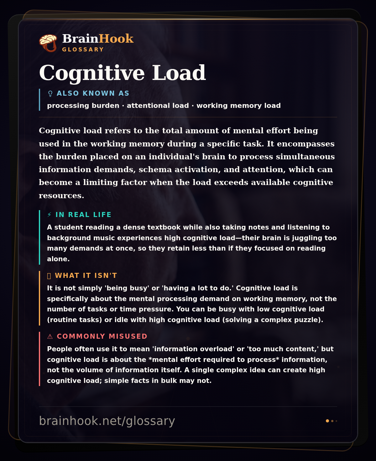 Cognitive Load — BrainHook Glossary card