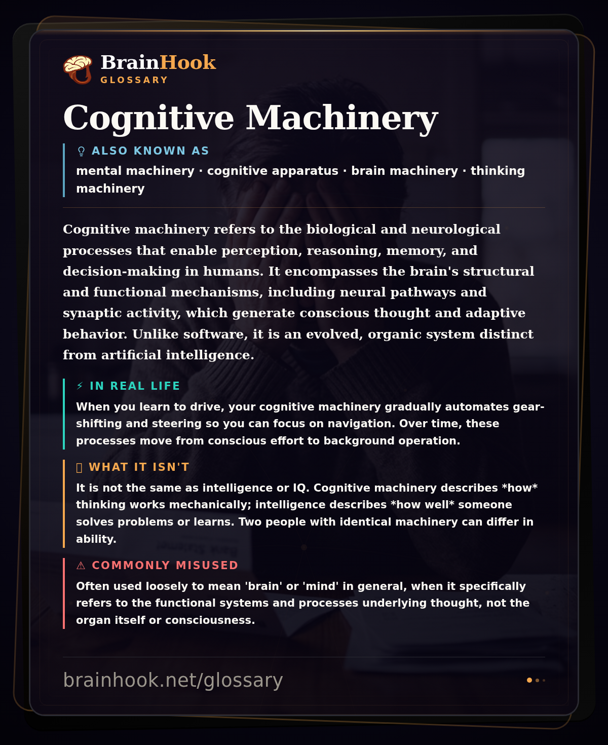 Cognitive Machinery — BrainHook Glossary card