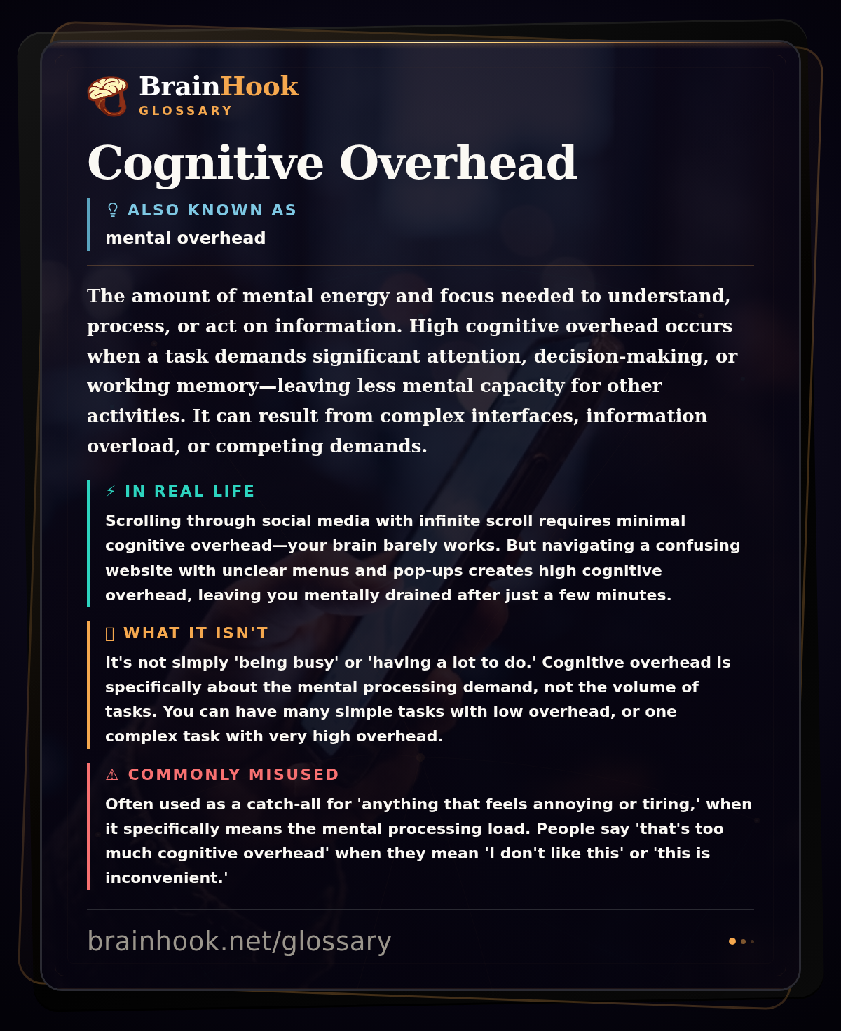 Cognitive Overhead — BrainHook Glossary card