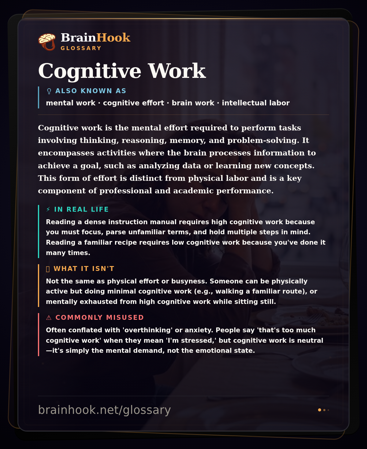 Cognitive Work — BrainHook Glossary card