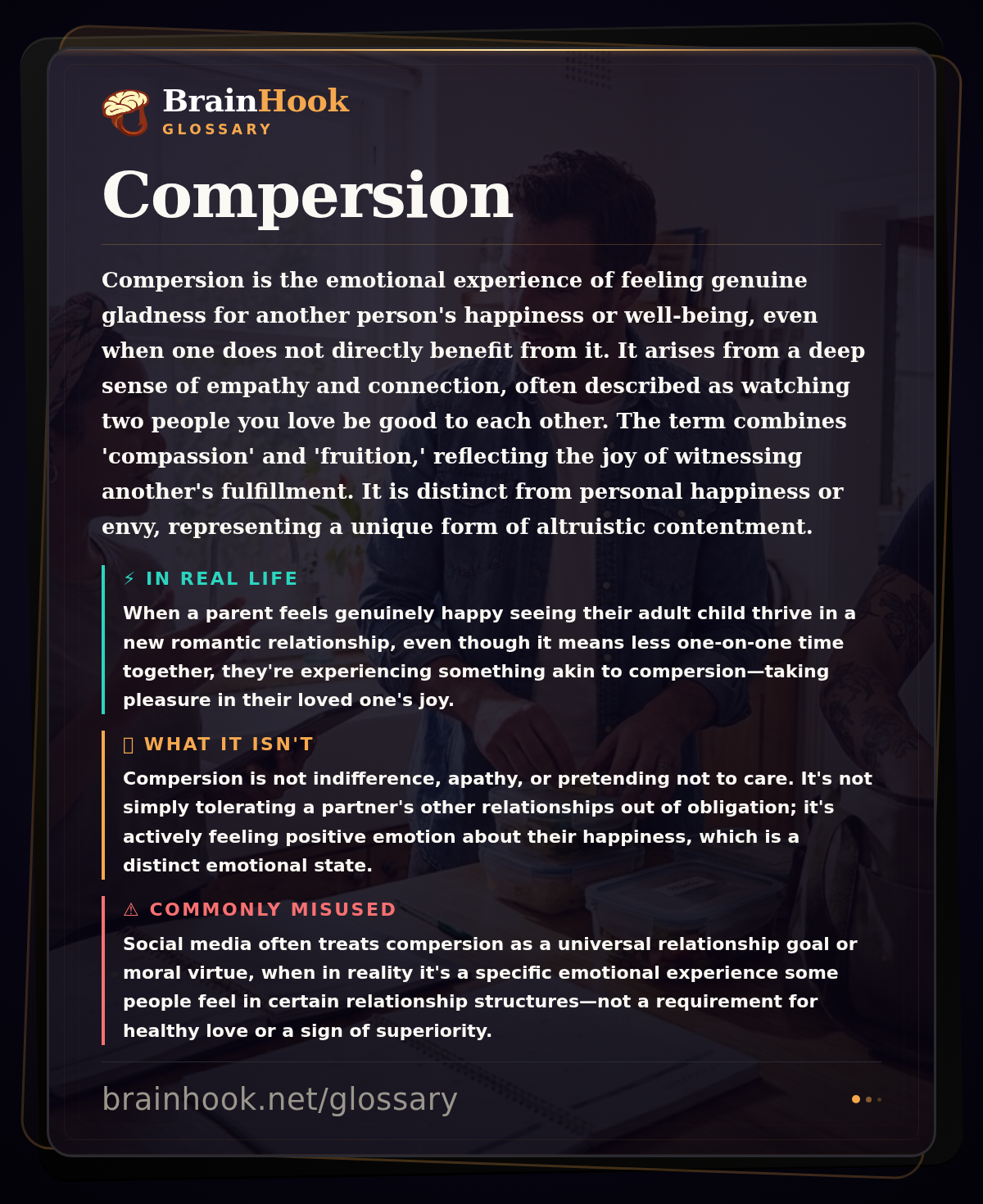 Compersion — BrainHook Glossary card