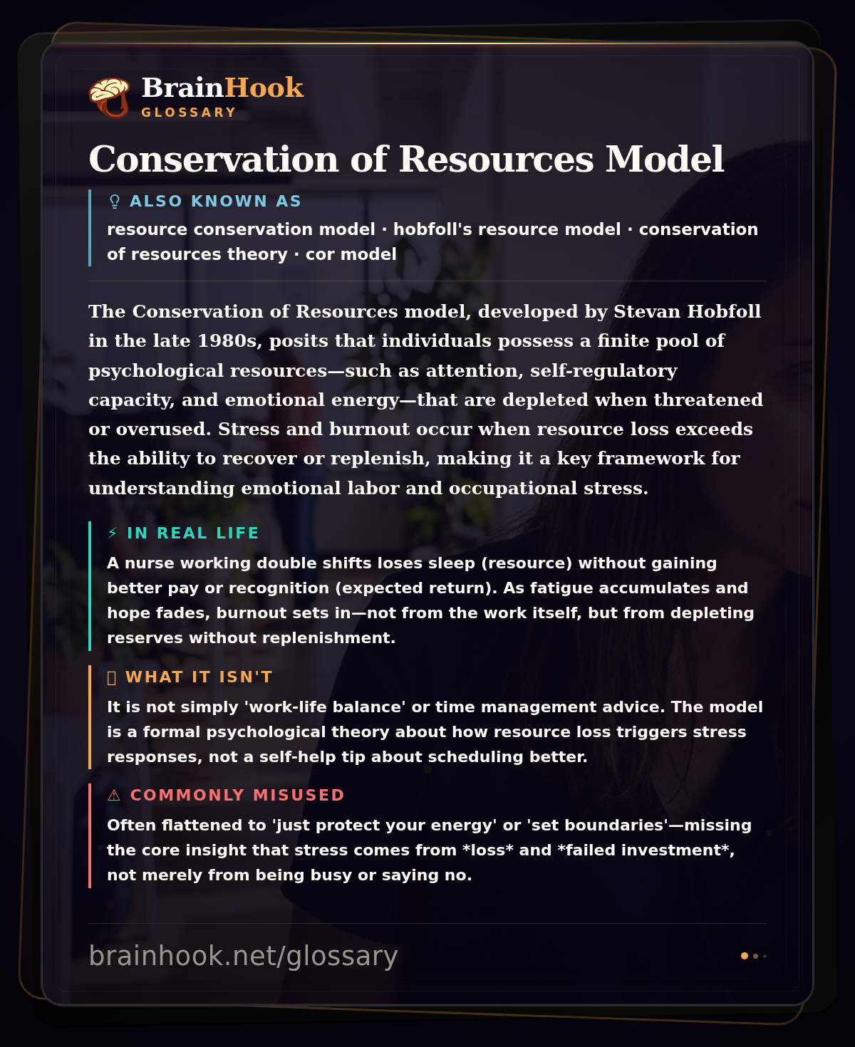 Conservation of Resources Model — BrainHook Glossary card