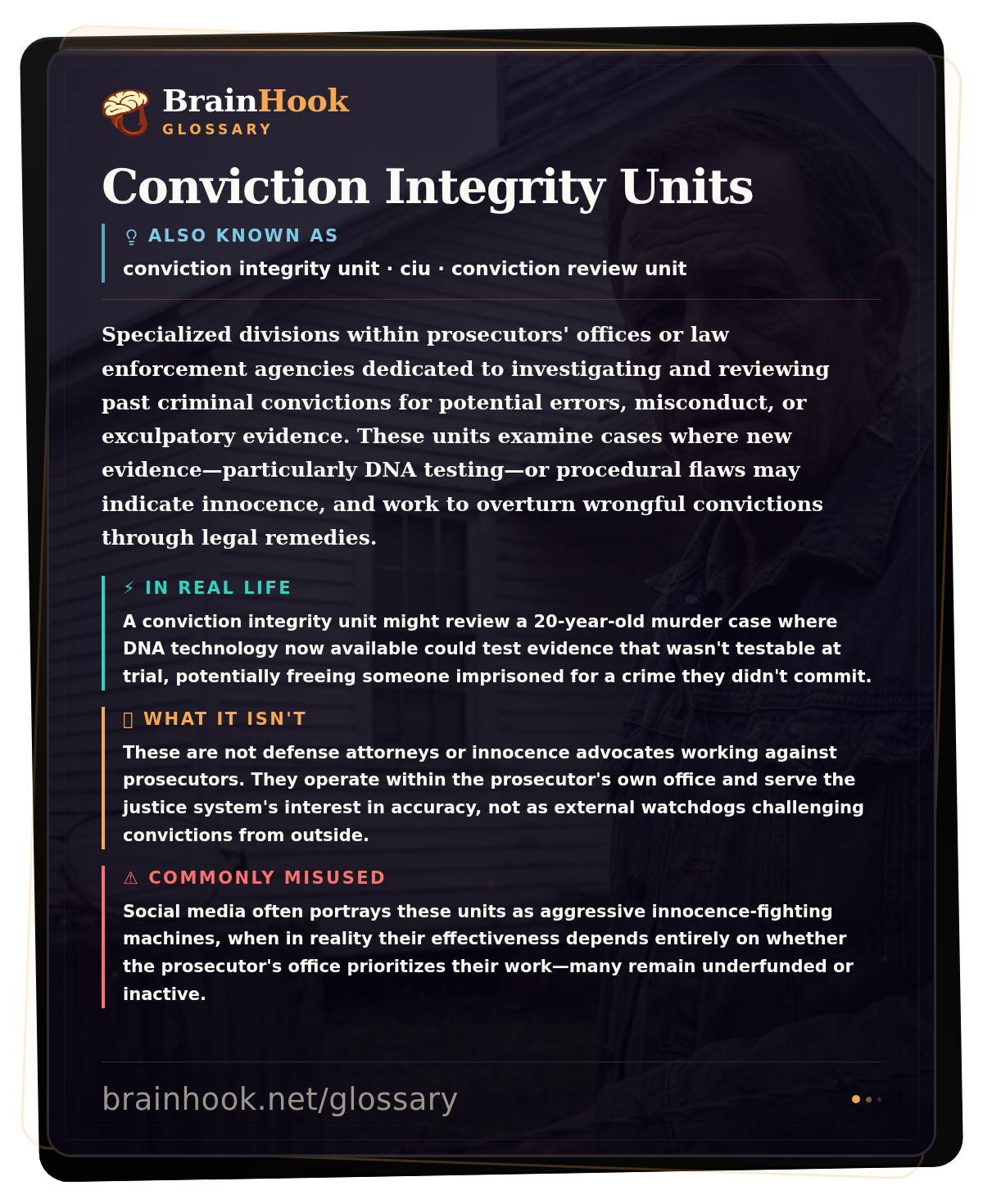 Conviction Integrity Units — BrainHook Glossary card