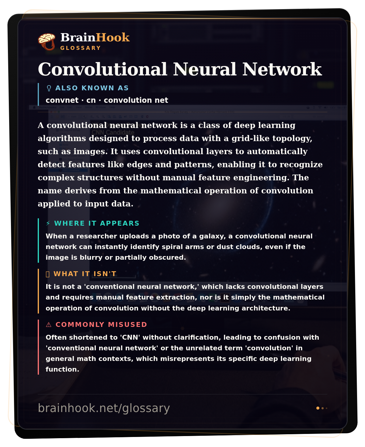 Convolutional Neural Network — BrainHook Glossary card