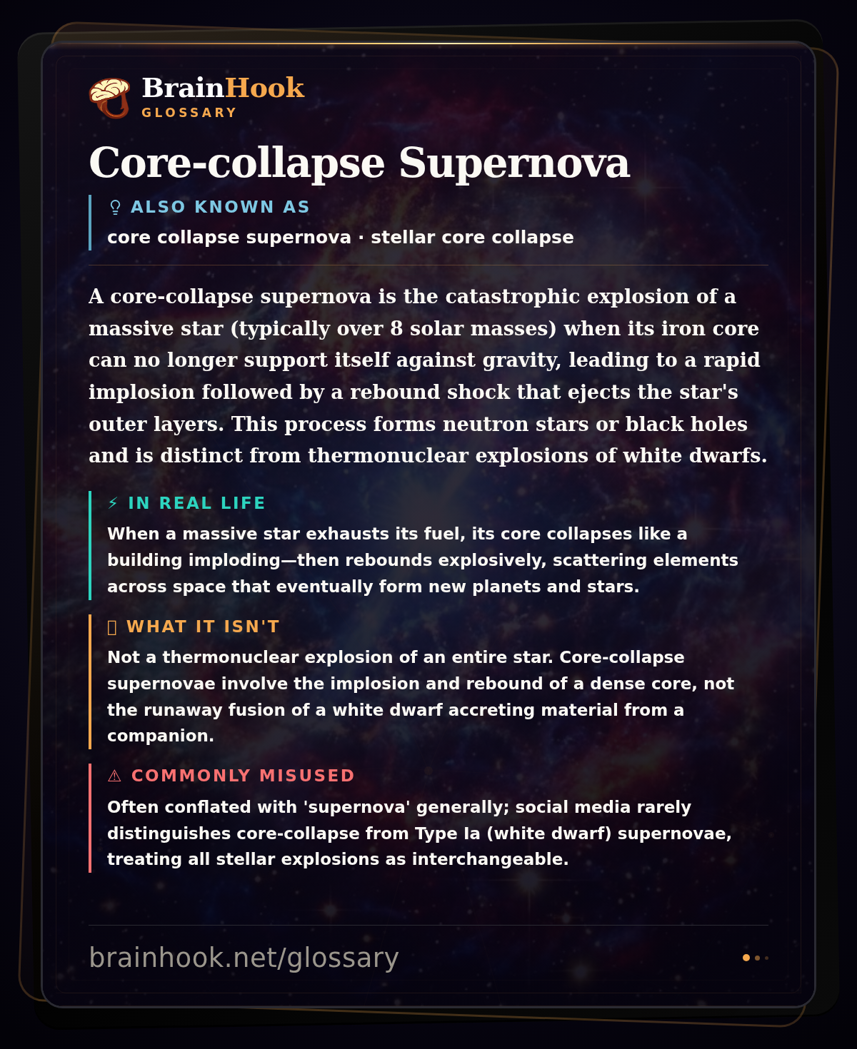 Core-collapse Supernova — BrainHook Glossary card