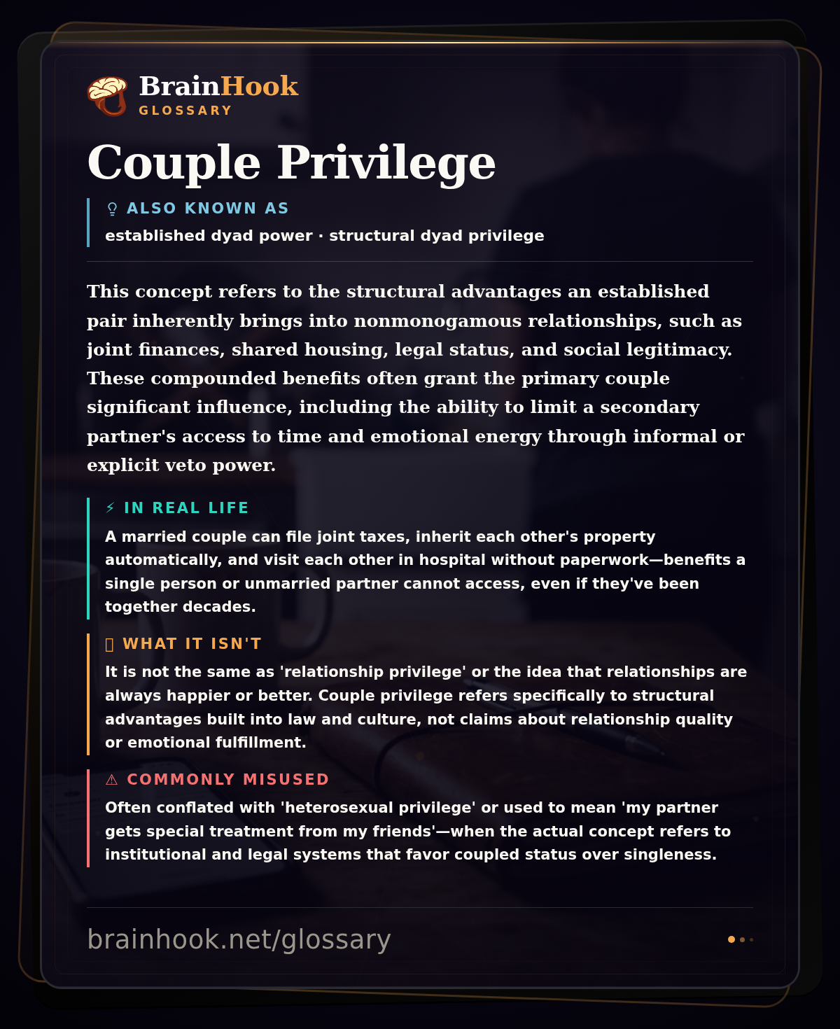 Couple Privilege — BrainHook Glossary card