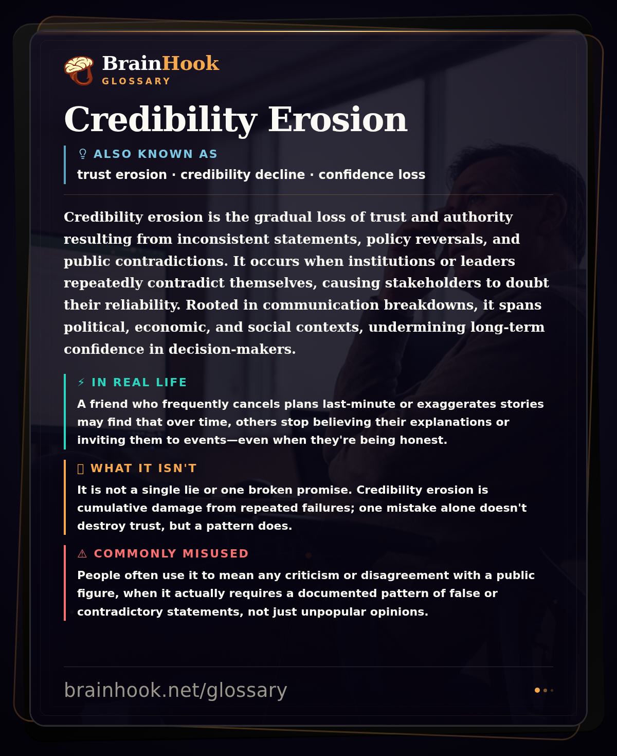 Credibility Erosion — BrainHook Glossary card