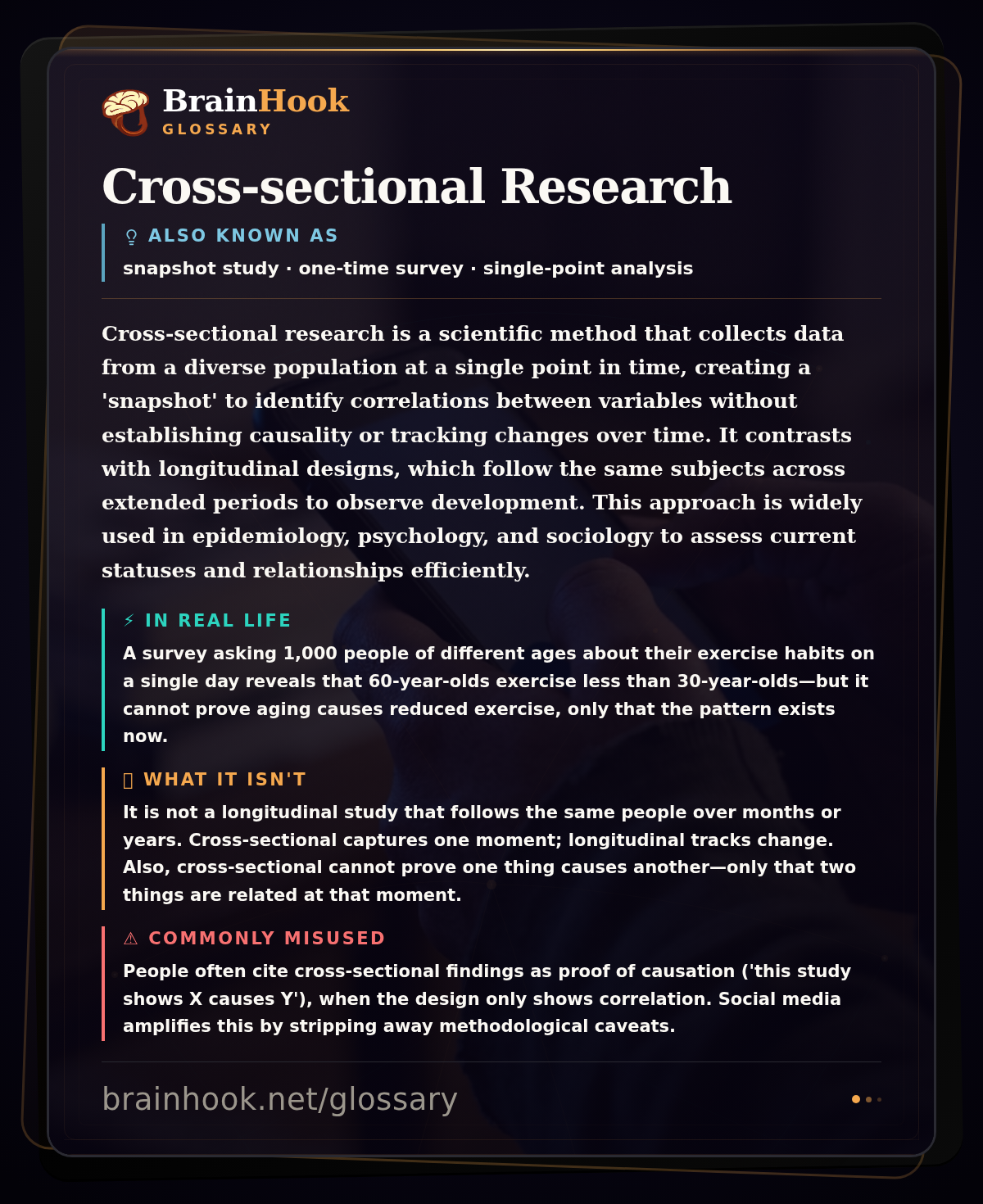 Cross-sectional Research — BrainHook Glossary card