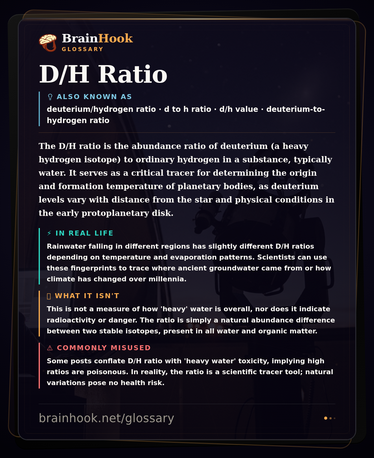 D/H Ratio — BrainHook Glossary card