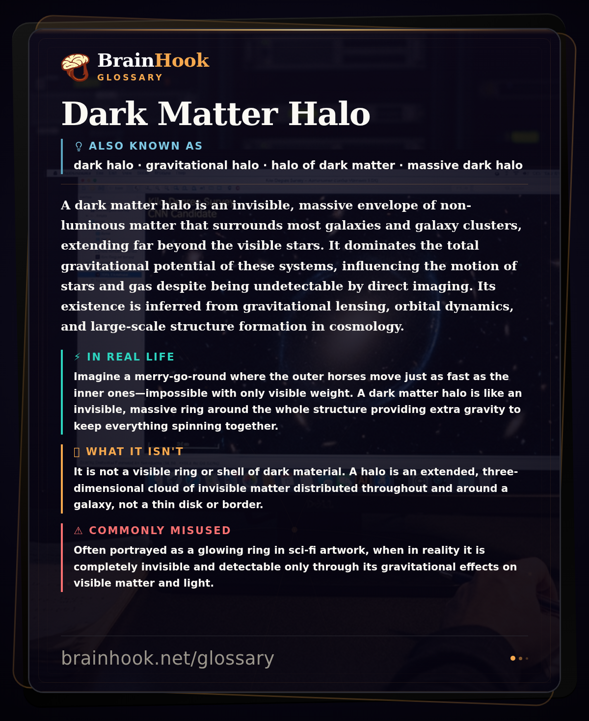 Dark Matter Halo — BrainHook Glossary card