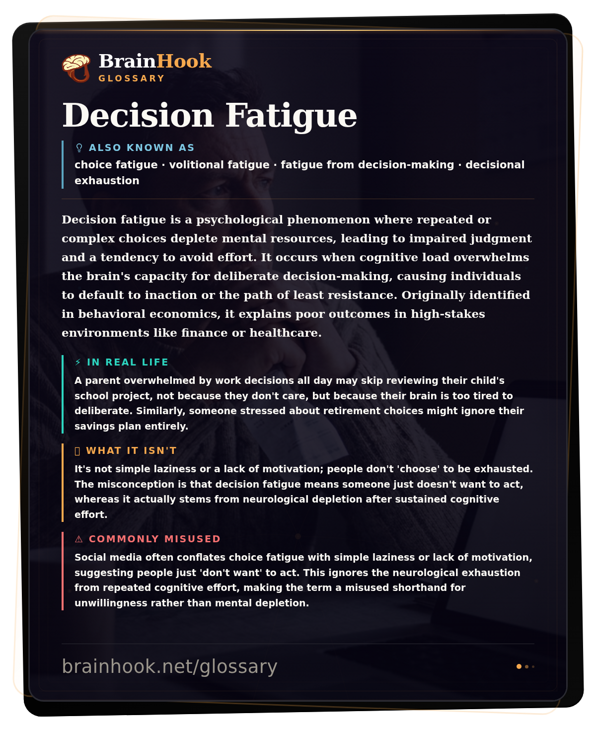 Decision Fatigue — BrainHook Glossary card