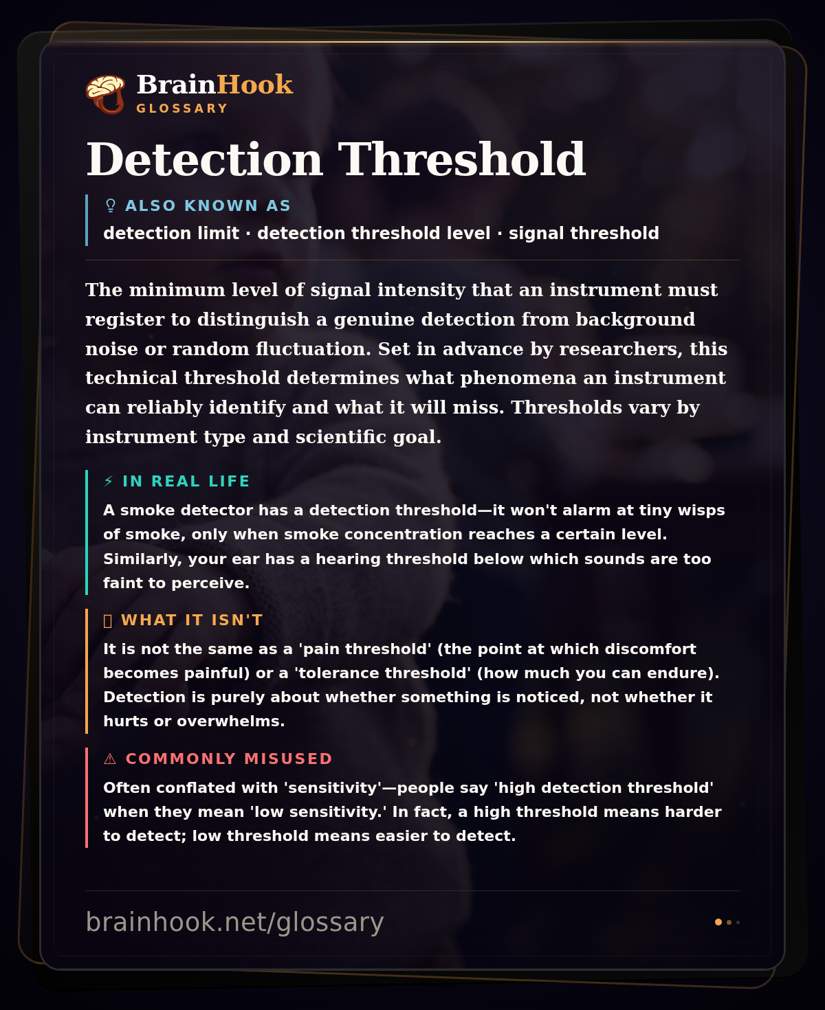 Detection Threshold — BrainHook Glossary card